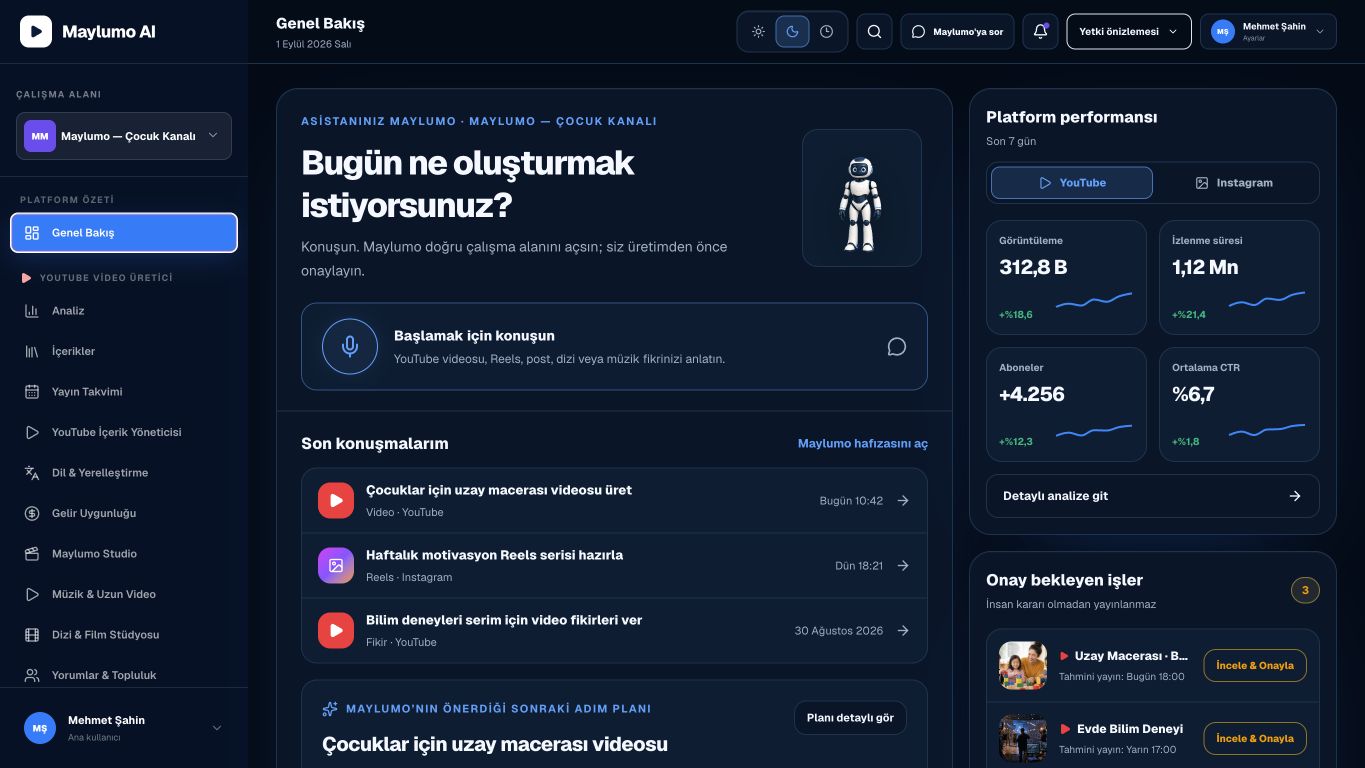 YouTube Kanal ve gelir kontrolü ürün görünümü